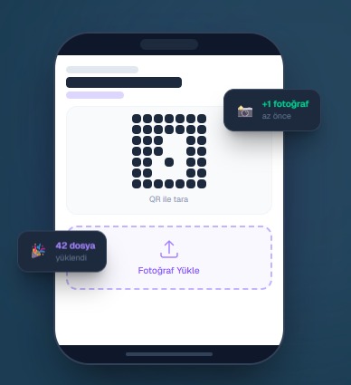 etkinlik — QR ile Fotoğraf & Video Toplama